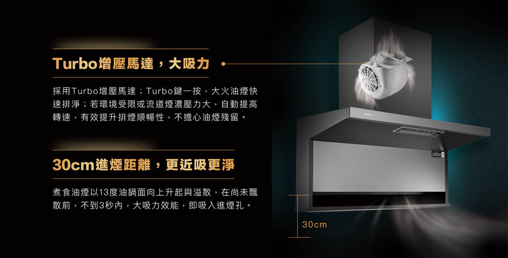 TR-5962 Turbo增壓馬達與30cm進煙口