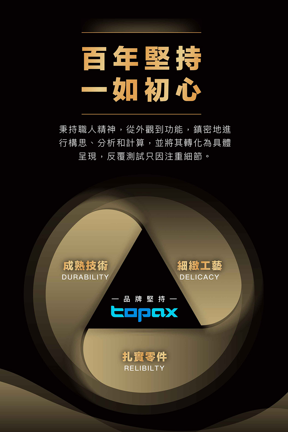 莊頭北品牌主張